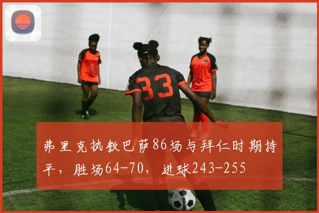 弗里克执教巴萨86场与拜仁时期持平，胜场64-70，进球243-255